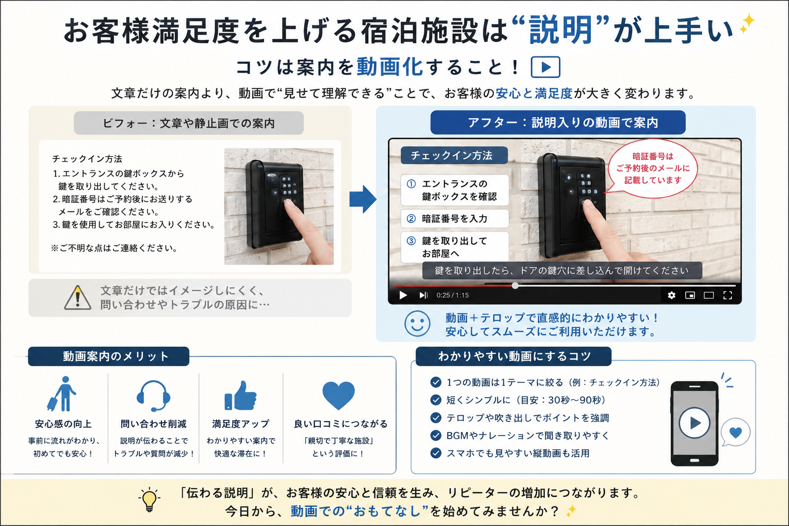 写真_宿泊施設の動画案内で満足度向上