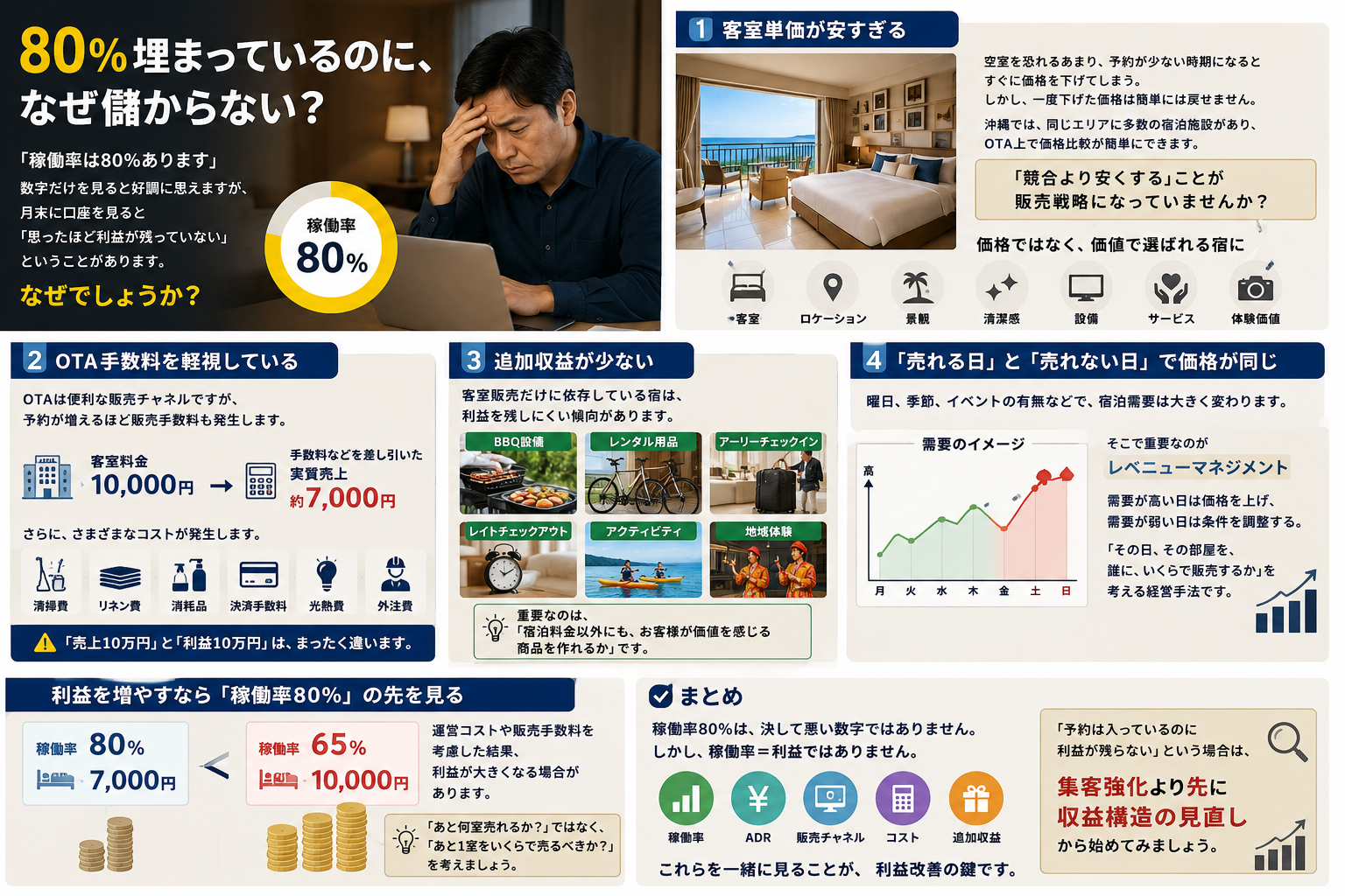 ☆第2回_写真2