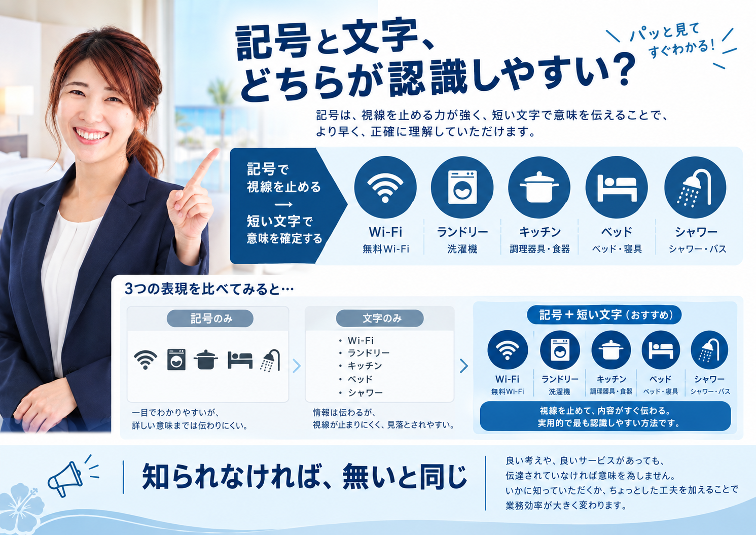 記号と文字