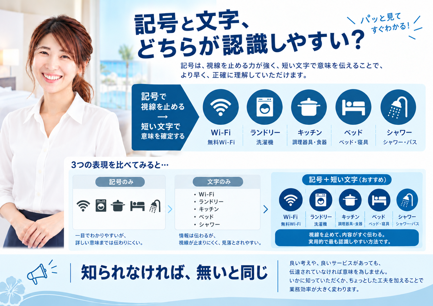 記号と文字