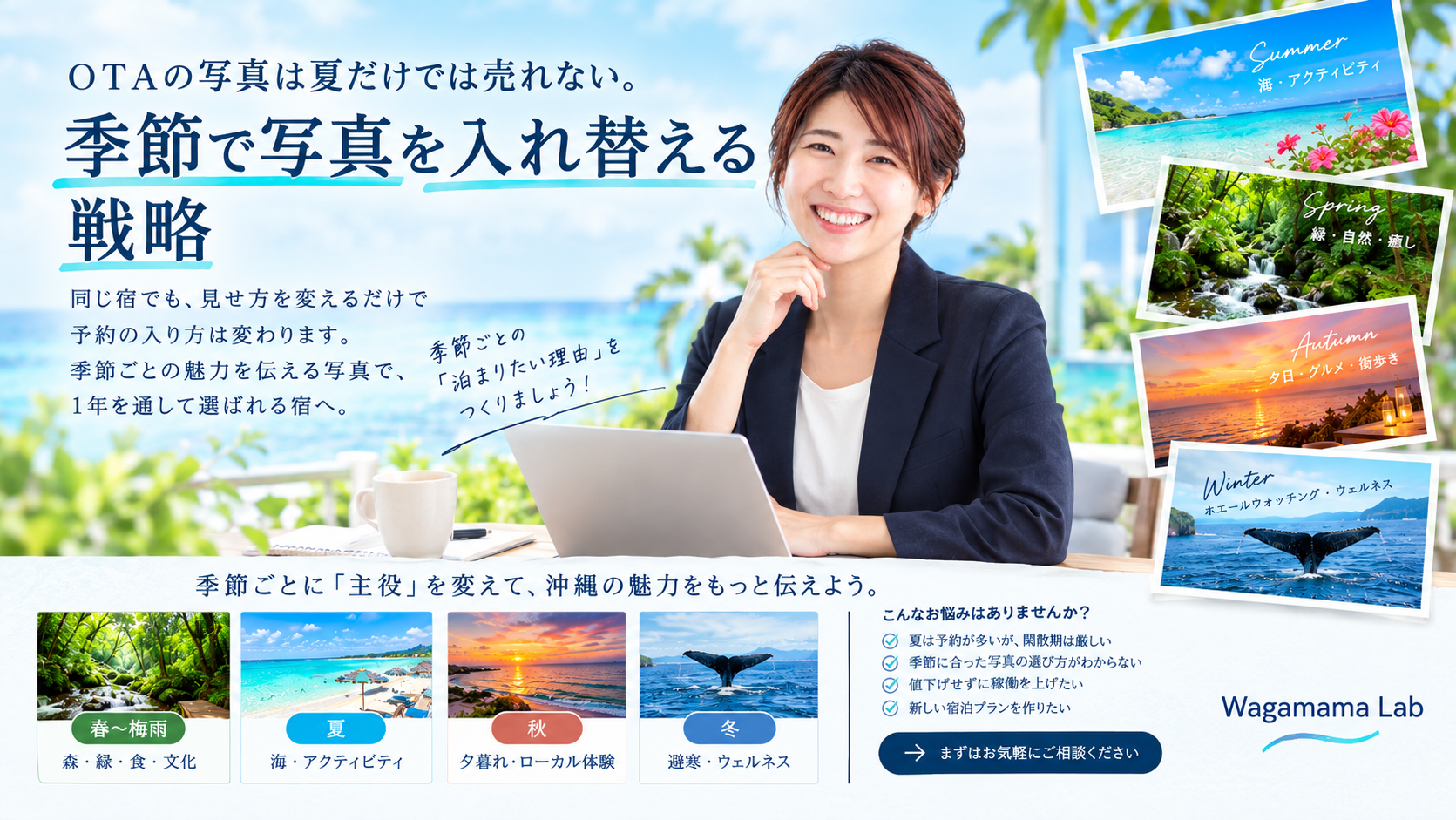 4.季節で写真を入れ替える